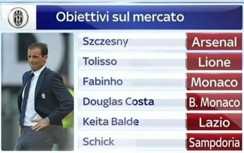  多特CEO确认夏窗将重点补强后防线  